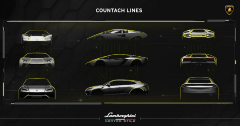 1971-Lamborghini-Countach-Design-DNA-5.jpg