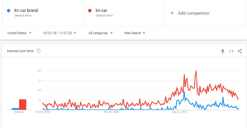 KN-Car-Search-1.jpg